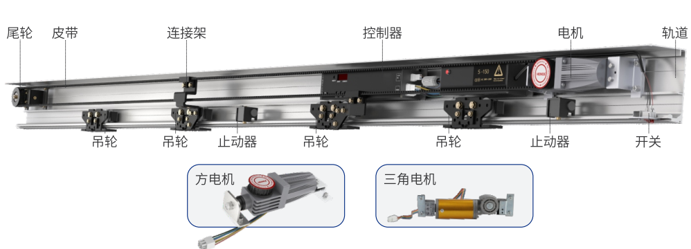 图片关键词